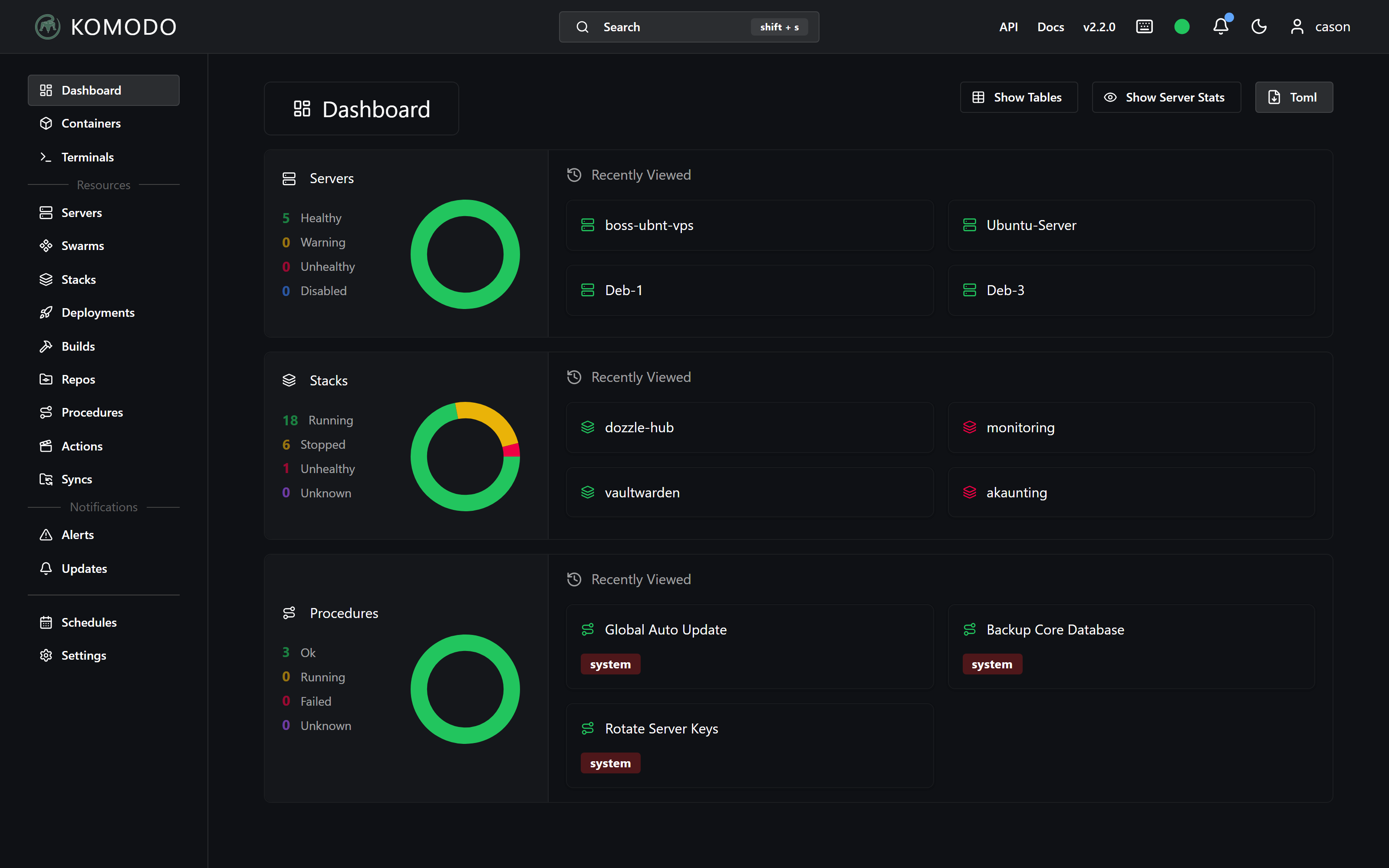 Komodo control plane dashboard showing five healthy servers, the stack fleet broken down by running, stopped and unhealthy state, and three scheduled procedures all reporting OK