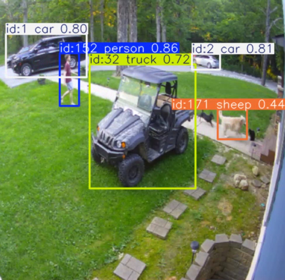 The front yard in daylight from the Front Sidewalk camera with detector boxes drawn in: a person walking on the grass labeled person 0.86, a side-by-side utility vehicle labeled truck 0.72, two parked cars labeled car 0.80 and car 0.81, and a light-colored dog on the path labeled sheep 0.44, with a black cat beside it